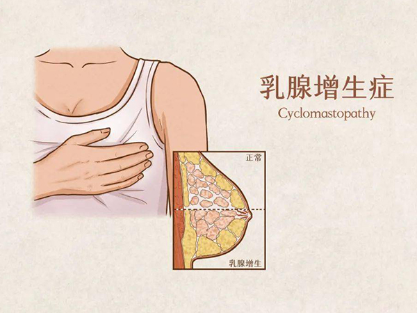 第三代做供卵试管一定要做预实验吗