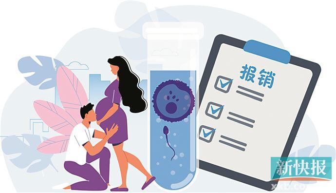 三代赠卵试管内膜多少合适