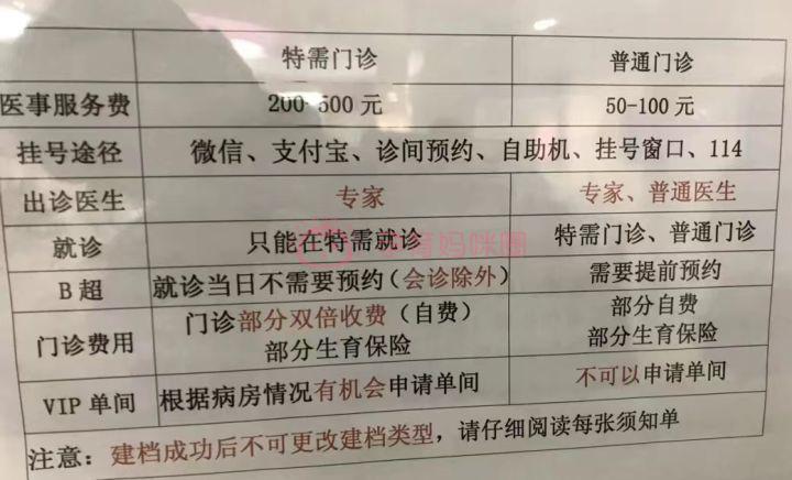 地下试管机构可靠吗？学会这些轻松挑选