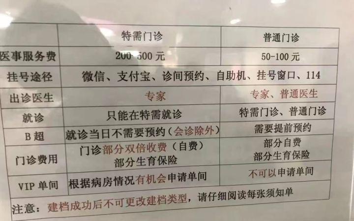 多囊卵巢促排能怀孕吗（哪些方法比较有效？）