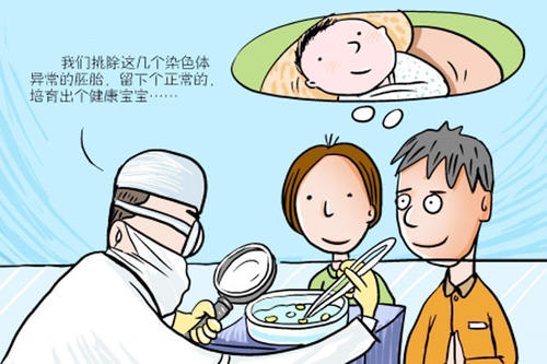 「正规的辅助生殖医院」第四代辅助生殖技术